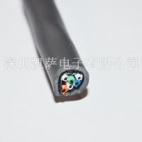 Belden多芯電纜 9843 0601000